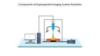 Components Of Hyperspectral Imaging System Illustration
