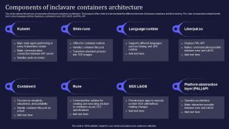 Components Of Inclavare Containers Architecture Confidential Computing It