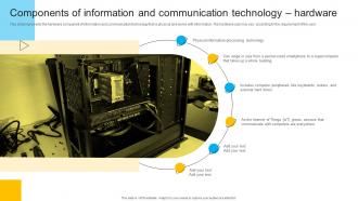 Components Of Information And Communication Hardware Instant Messenger In Internal