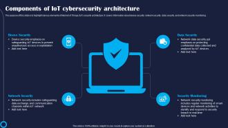 Components Of IoT Cybersecurity Improving IoT Device Cybersecurity IoT SS