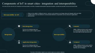 Components Of IoT In Smart Cities Integration IoT Revolution In Smart Cities Applications IoT SS