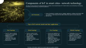 Components Of IoT In Smart Cities Network Revolution In Smart Cities Applications IoT SS