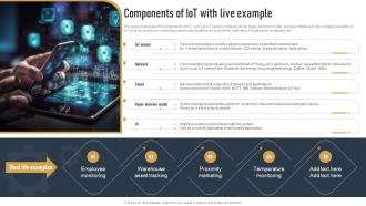Components Of IOT With Live Example Impact Of IOT On Various Industries IOT SS