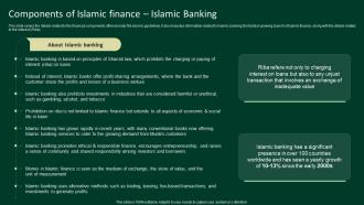 Components Of Islamic Finance Islamic Banking A Complete Understanding Fin SS V