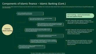 Components Of Islamic Finance Islamic Banking A Complete Understanding Fin SS V Content Ready Appealing
