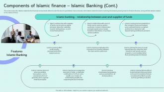 Components Of Islamic Finance Islamic Banking Shariah Compliant Finance Fin SS V Attractive Visual