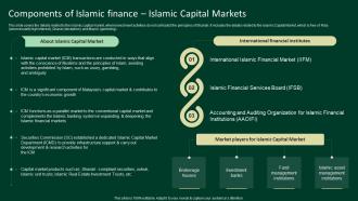 Components Of Islamic Finance Islamic Capital Markets A Complete Understanding Fin SS V