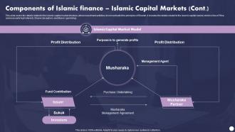 Components Of Islamic Finance Islamic Capital Markets Profit And Loss Sharing Finance Fin SS V Professionally Idea