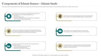 Components Of Islamic Finance Islamic Funds Interest Free Finance Fin SS V
