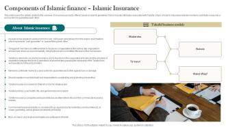 Components Of Islamic Finance Islamic Insurance Interest Free Finance Fin SS V