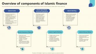 Components Of Islamic Overview Of Components Of Islamic Finance FIN SS