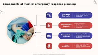 Components Of Medical Emergency Response Planning