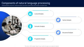 Components Of Natural Language Processing Natural Language Processing Applications IT