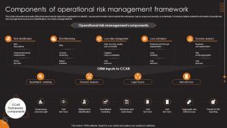 Components Of Operational Risk Management Framework Ppt Diagram Graph Charts