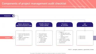Components Of Project Management Audit Checklist