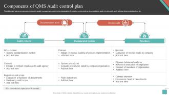 Components Of QMS Audit Control Plan