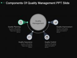Components Of Quality Management Ppt Slide
