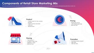 Components Of Retail Store Marketing Mix