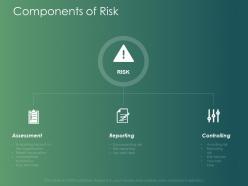 Components of risk assessment checklist ppt powerpoint presentation model clipart images