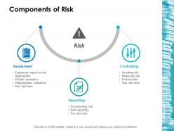 Components Of Risk Ppt Icon Templates