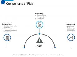 Components of risk reporting ppt summary designs download