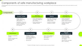 Components Of Safe Manufacturing Workplace
