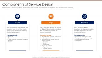Components of service design creating a service blueprint for your organization