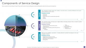 Components Of Service Design Service Design Methodology Ppt Show Graphics Design