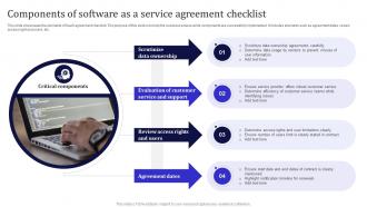 Components Of Software As A Service Agreement Checklist