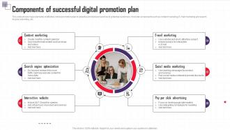 Components Of Successful Digital Promotion Plan
