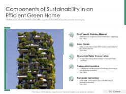 Components of sustainability in an efficient green home