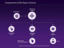 Components of the expert system knowledge ppt powerpoint presentation icon