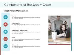 Components of the supply chain planning and forecasting of supply chain management ppt background