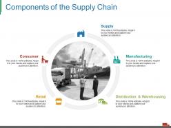 Components of the supply chain ppt layout
