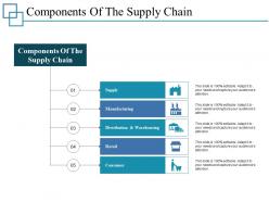 Components of the supply chain ppt professional show