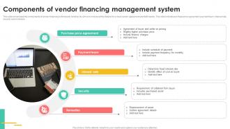 Components Of Vendor Financing Management System