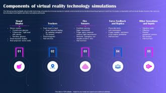 Components Of Virtual Reality Technology Simulations
