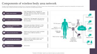 Components Of Wireless Body Area Network