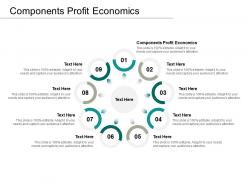 Components profit economics ppt powerpoint presentation styles images cpb