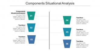 Components situational analysis ppt powerpoint presentation ideas slide portrait cpb