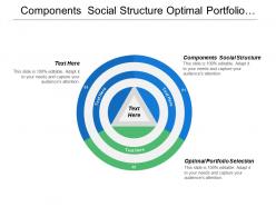 Components social structure optimal portfolio selection degree feedback cpb