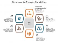 Components strategic capabilities ppt powerpoint presentation ideas templates cpb