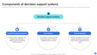 Components Support Decision Support System For Driving Organizational Excellence AI SS