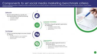 Components To Set Social Media Marketing Benchmark Criteria