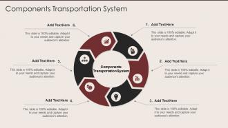 Components Transportation System In Powerpoint And Google Slides Cpb