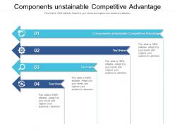 Components unstainable competitive advantage ppt powerpoint presentation outline portrait cpb