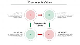 Components Values In Powerpoint And Google Slides Cpb