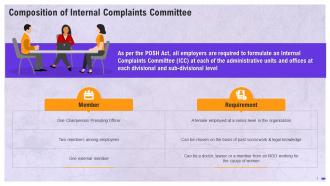 Composition Of Internal Complaints Committee Training Ppt