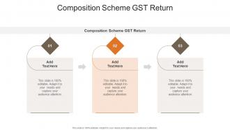 Composition Scheme GST Return In Powerpoint And Google Slides Cpb