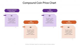 Compound Coin Price Chart In Powerpoint And Google Slides Cpb